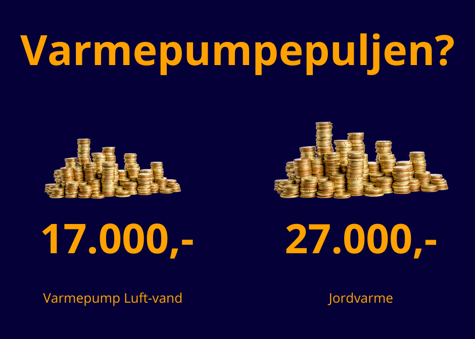 Varmepumpepuljen